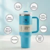 blue-ice-1200-1-stanly-original-imahjy7sc9agdgpj Stanley 40oz Quencher H2.0 Tumbler – Double-Wall Vacuum Insulated Water Bottle, BPA-Free, Cupholder Compatible